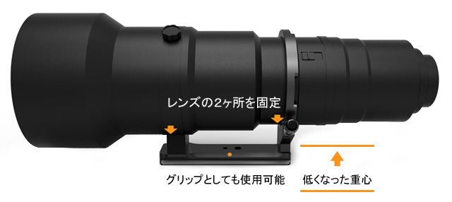 ニコン NIKKOR 800mm 専用 リングプレート